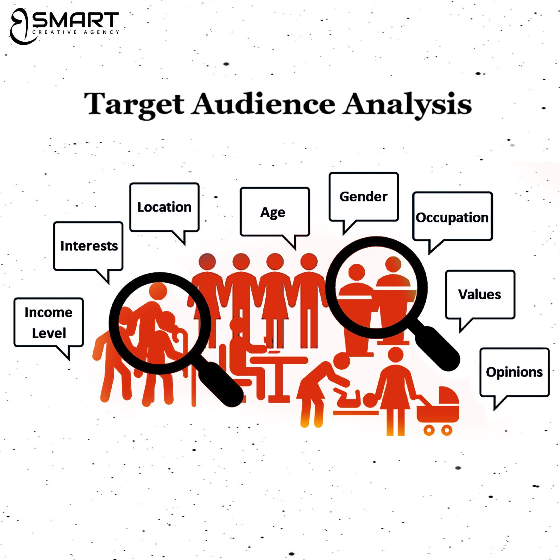 Target-Audience-Analysis